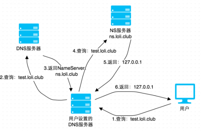 Pasted image 20250511144459.png