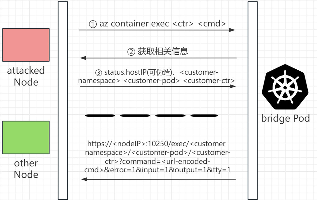 Pasted image 20250416180633.png