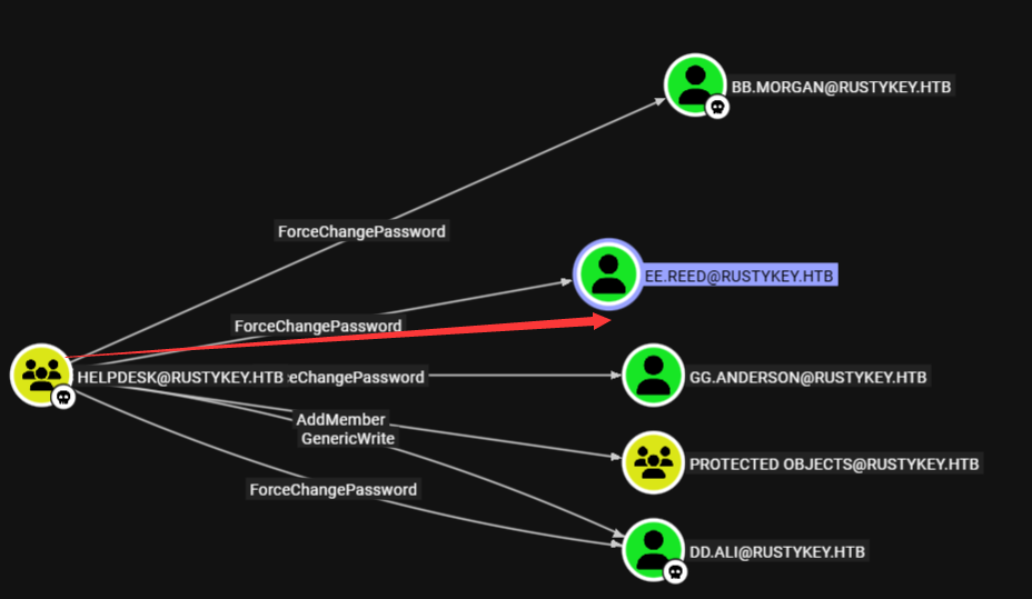 Pasted image 20250630235918.png