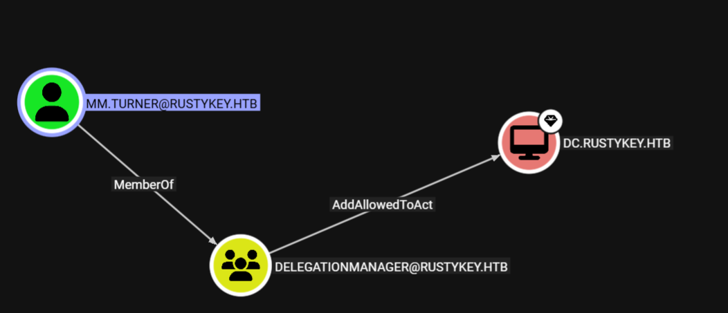 Pasted image 20250701011701.png