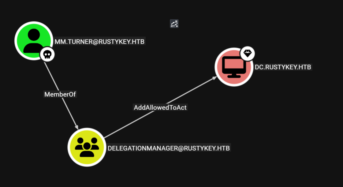 Pasted image 20250701135429.png