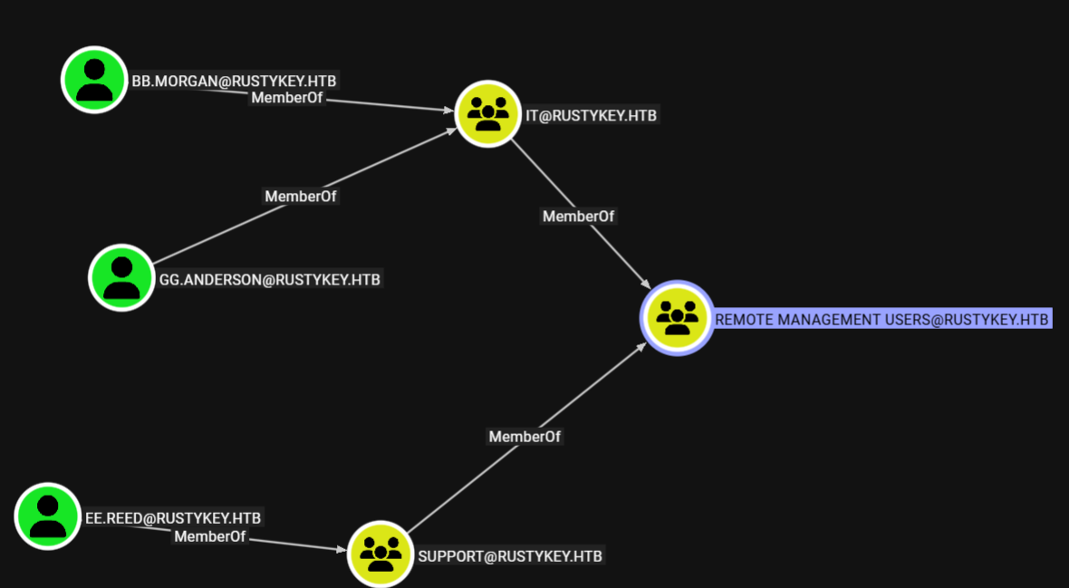 Pasted image 20250701144343.png