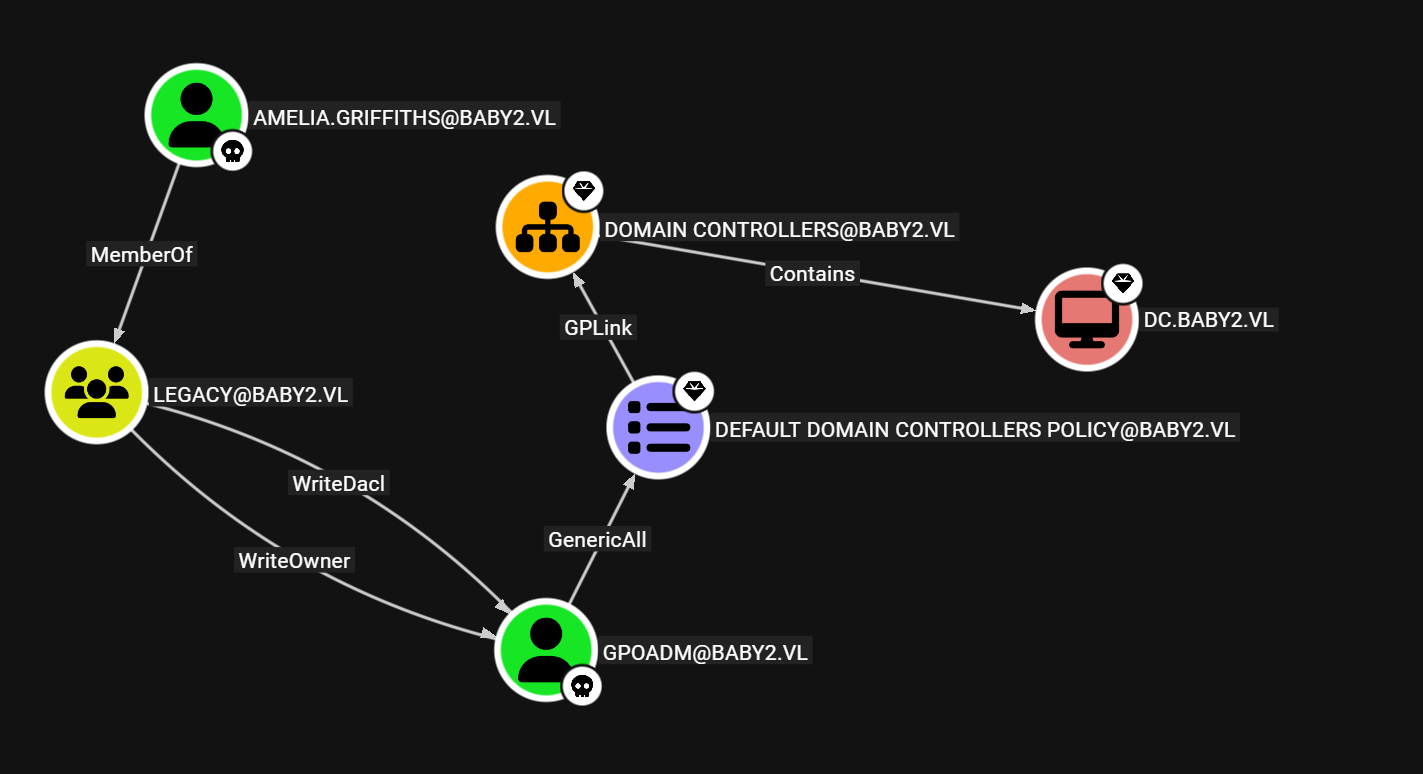 Pasted image 20251030225704.png