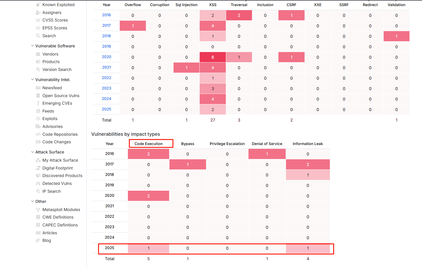 Pasted image 20260117132325.png