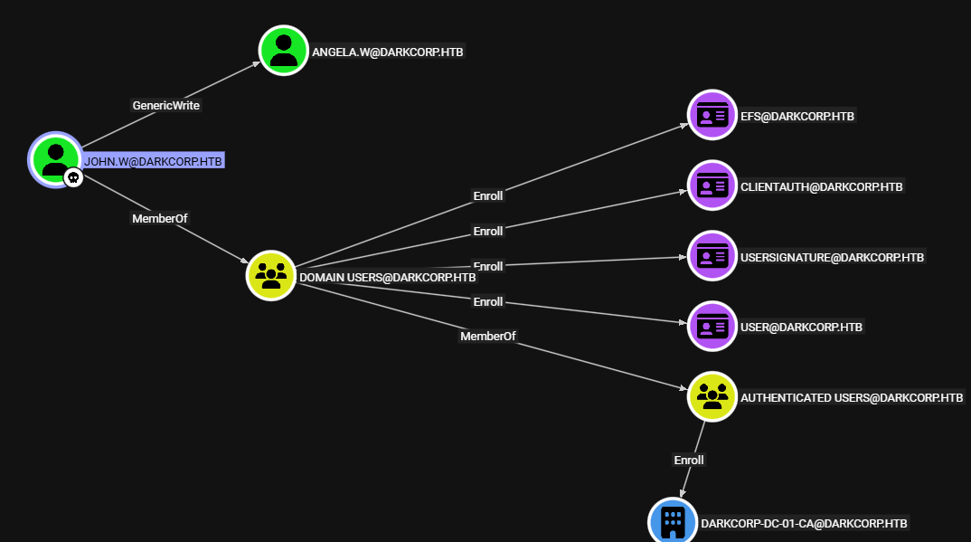 Pasted image 20260119160326.png