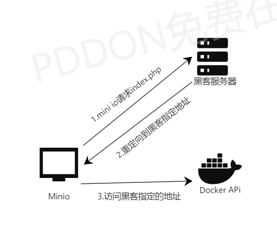 Pasted image 20260127134311.png