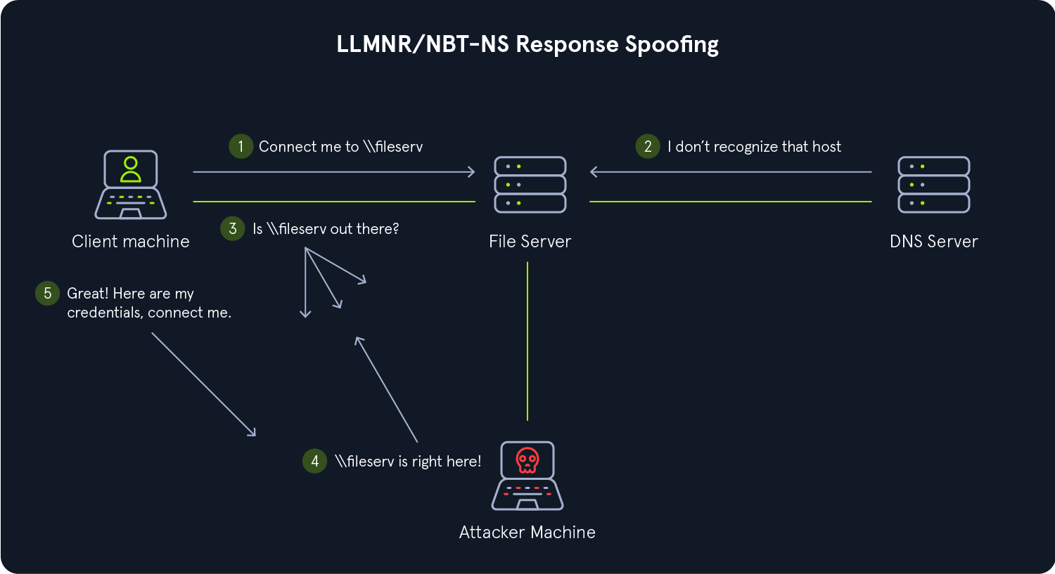 Pasted image 20260303003525.png