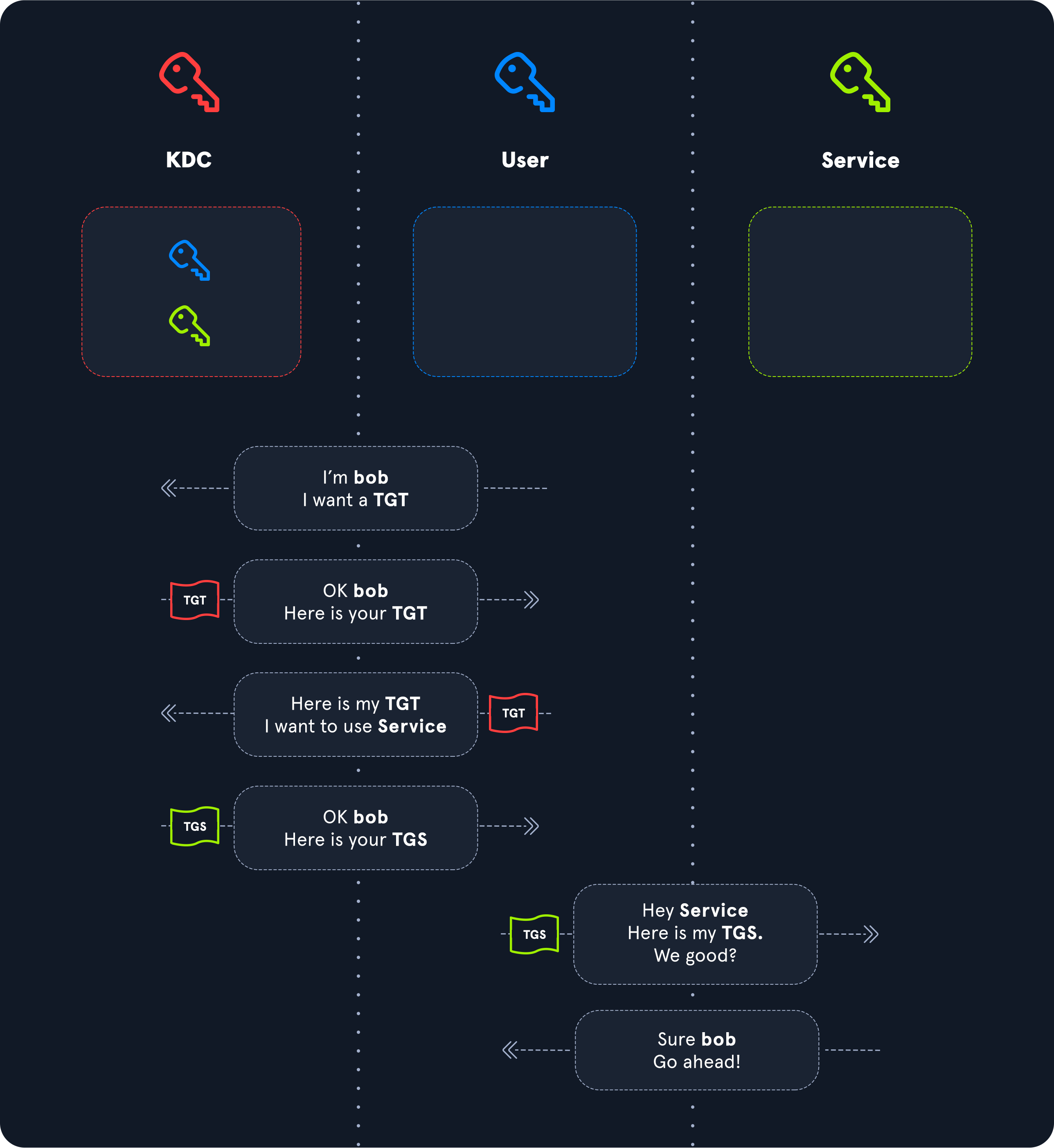 Pasted image 20260305121604.png