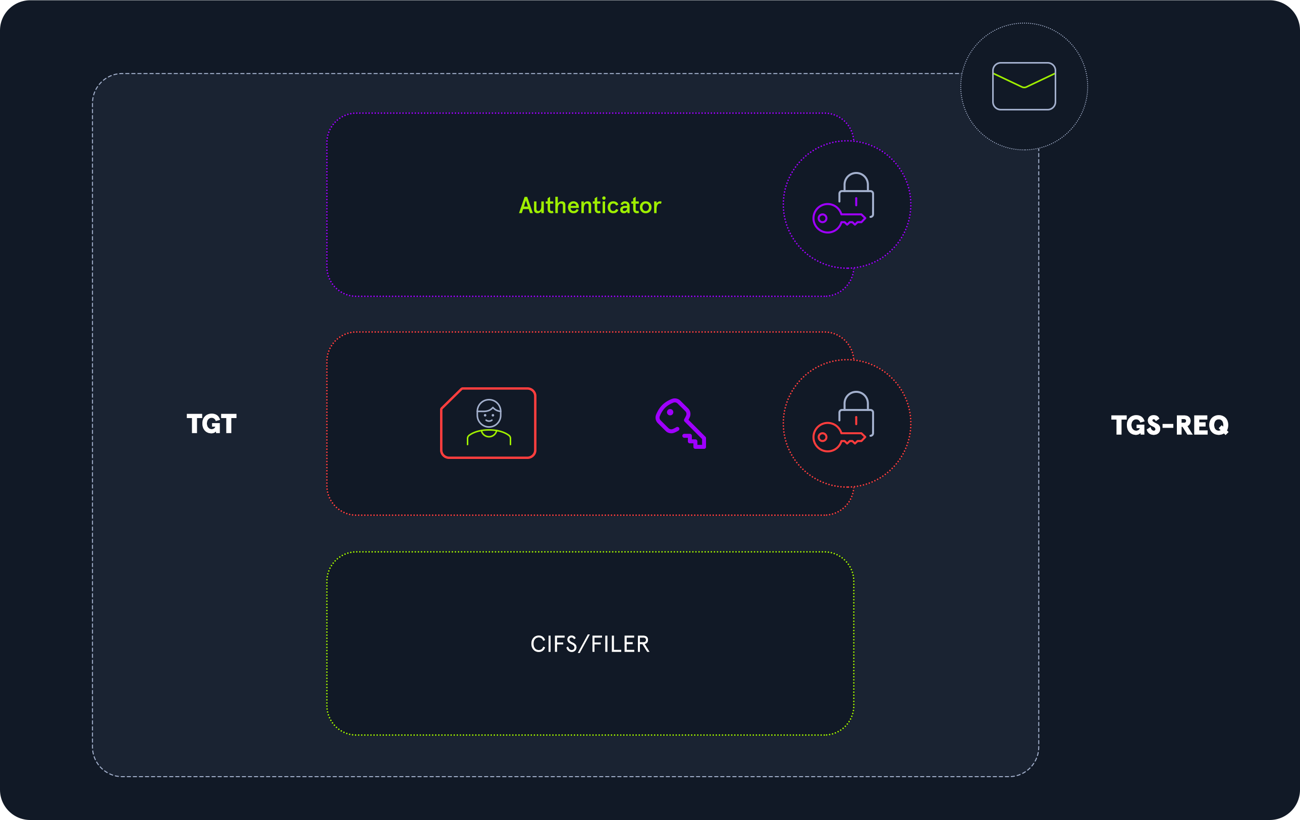 Pasted image 20260305130749.png