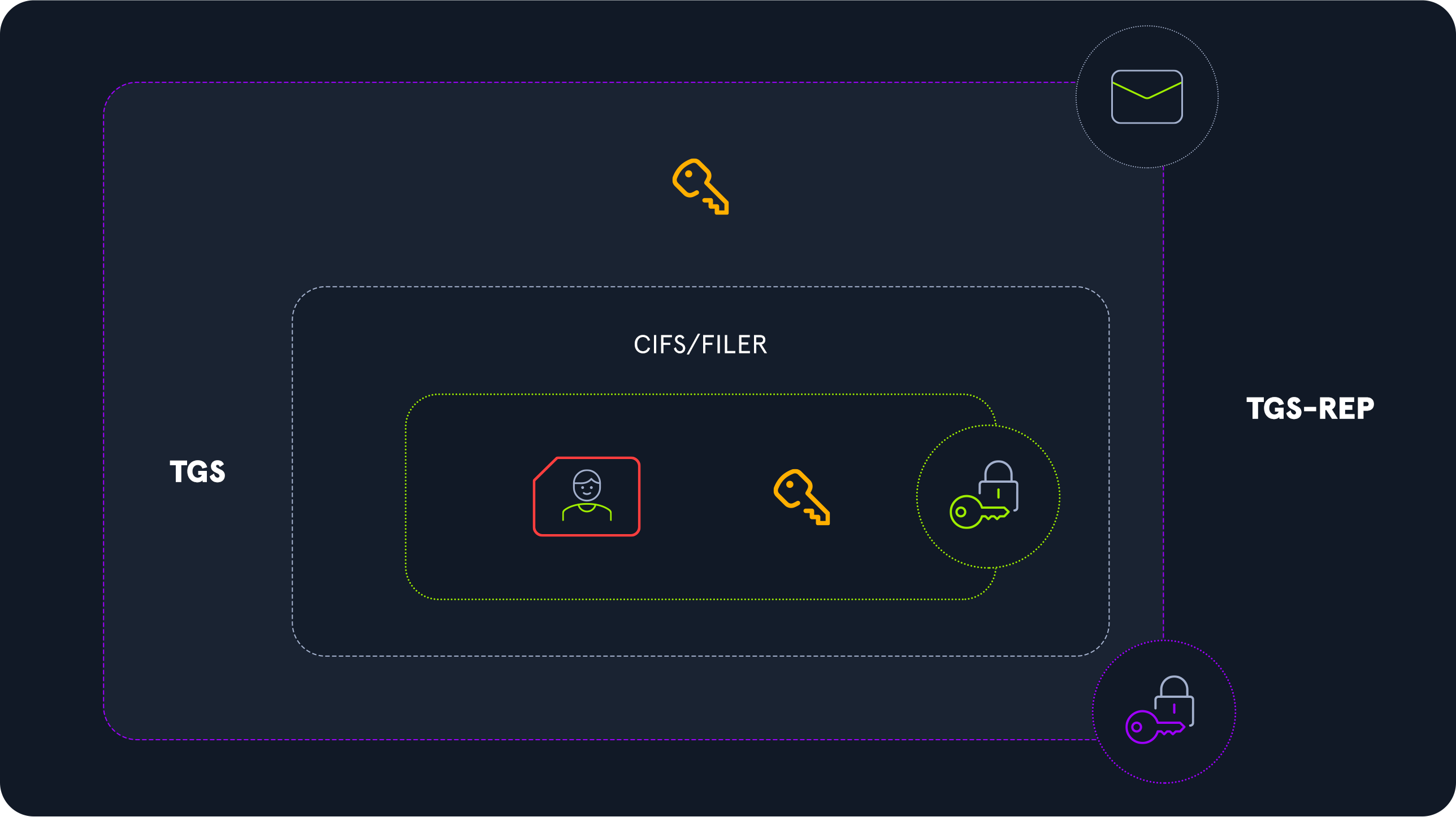 Pasted image 20260305150854.png