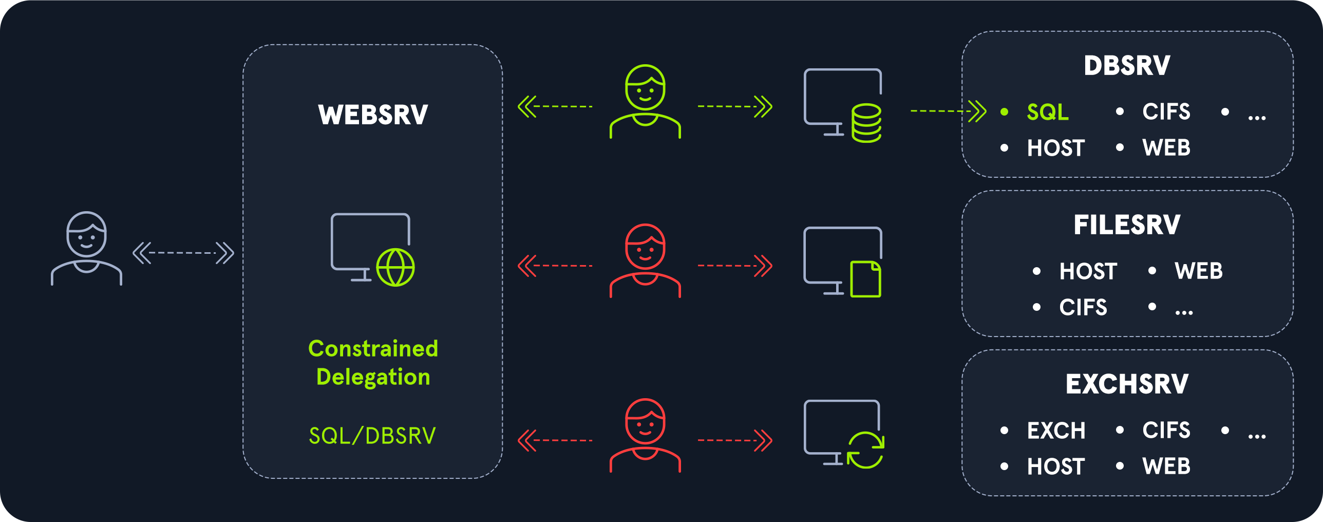 Pasted image 20260305200941.png