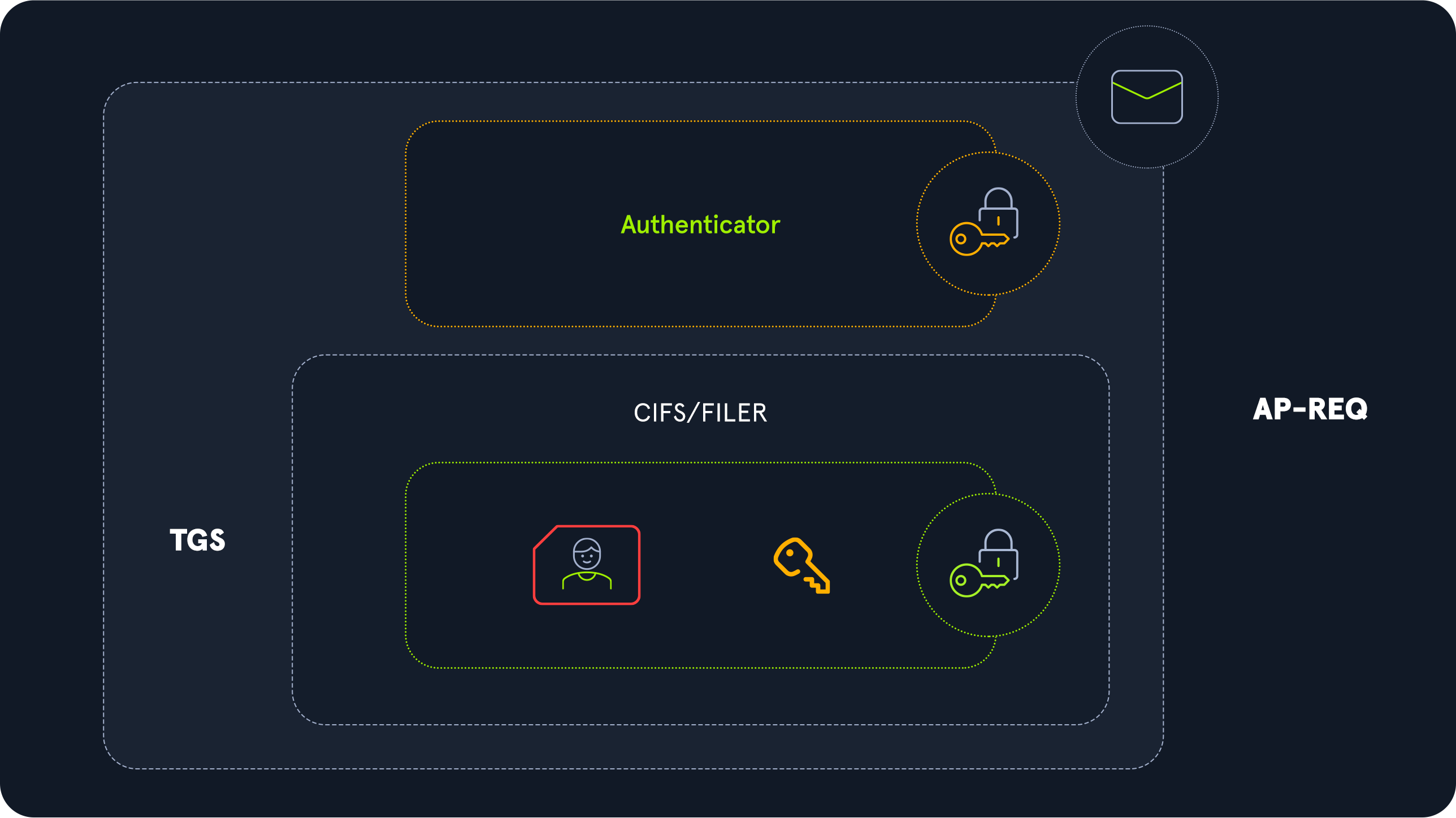 Pasted image 20260305201642.png