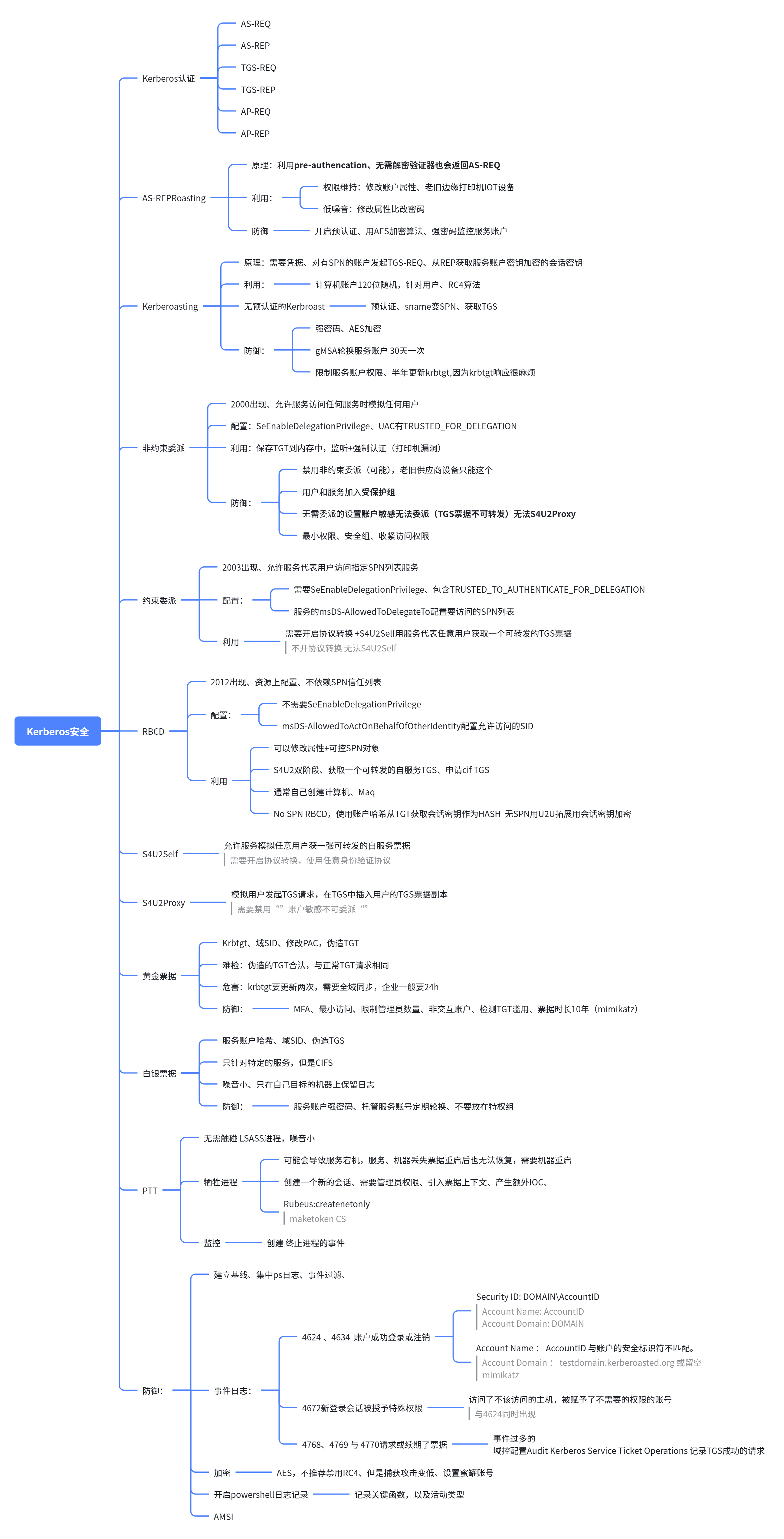 Pasted image 20260306232126.png