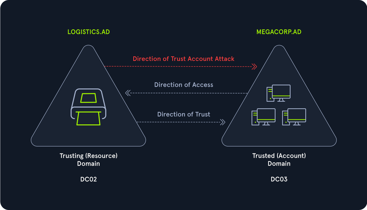 Pasted image 20260309151433.png