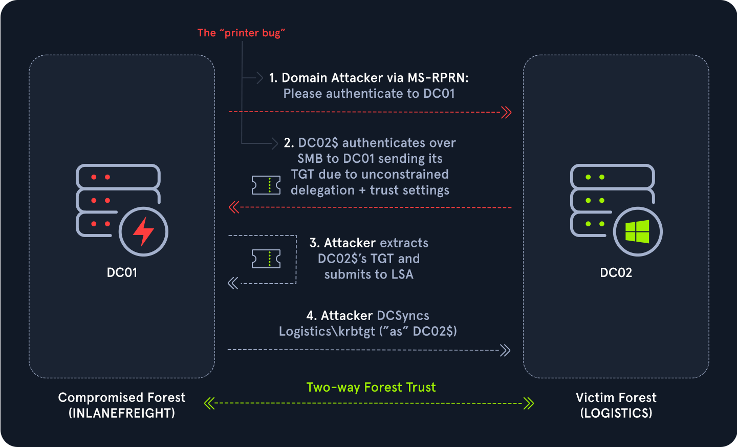 Pasted image 20260309173154.png