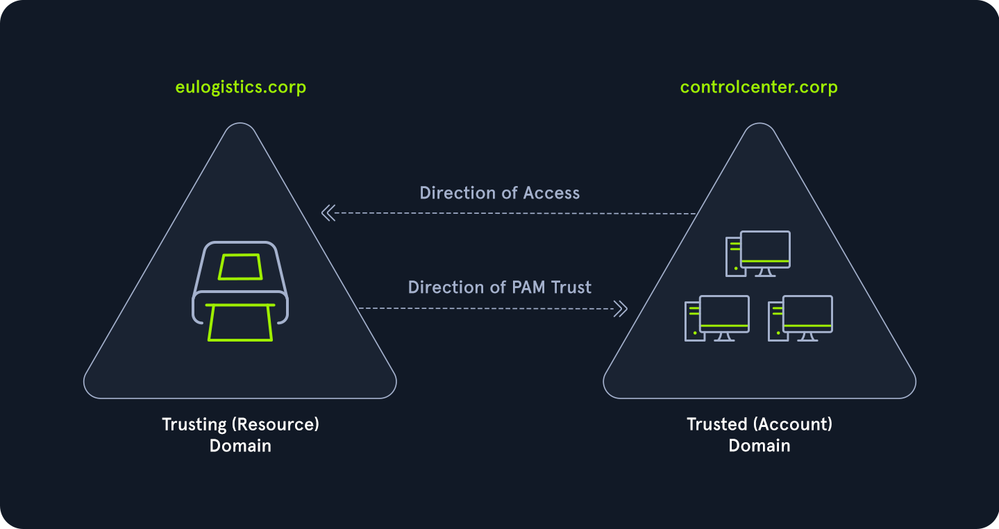 Pasted image 20260309221709.png