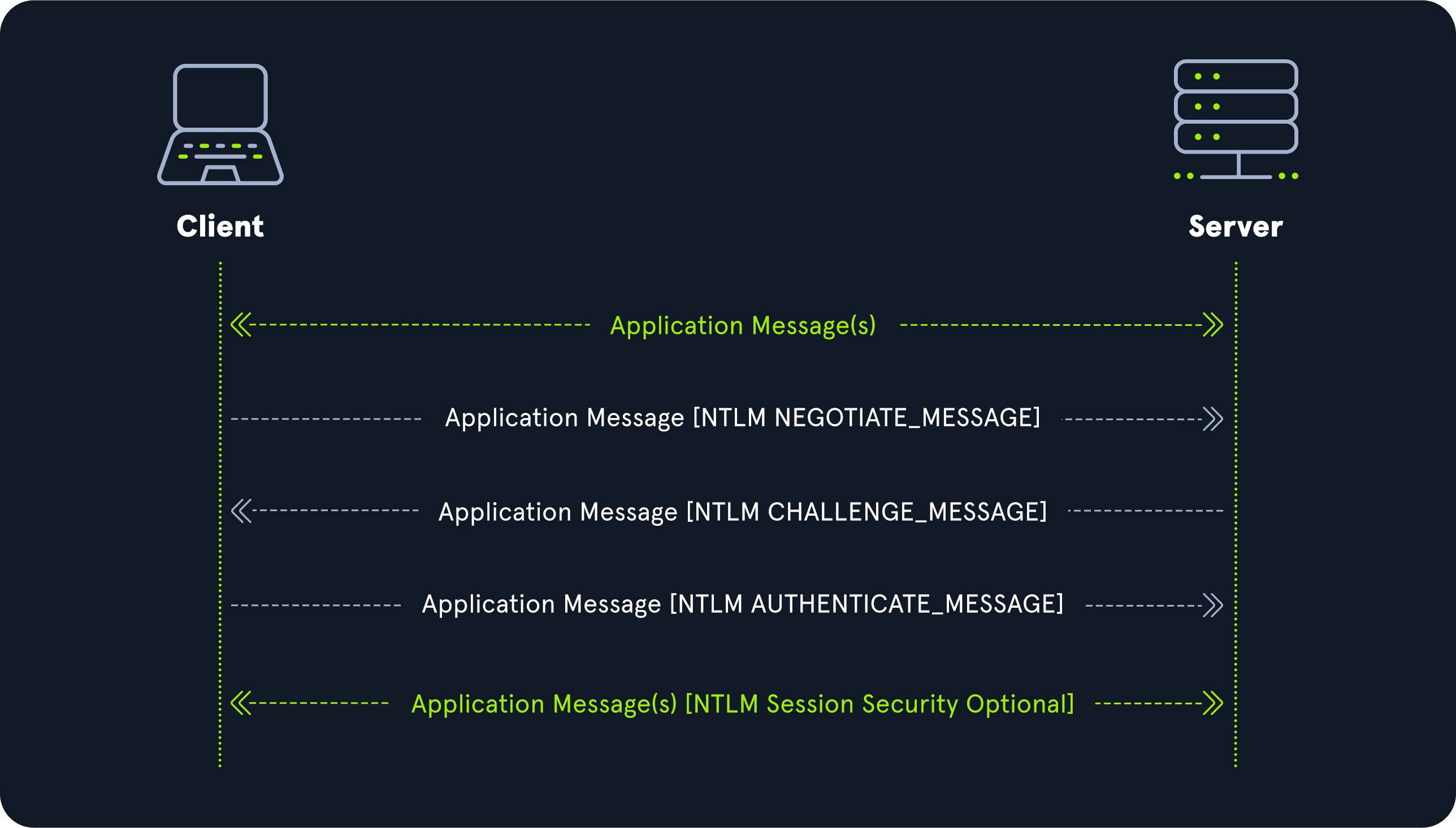 Pasted image 20260310175254.png