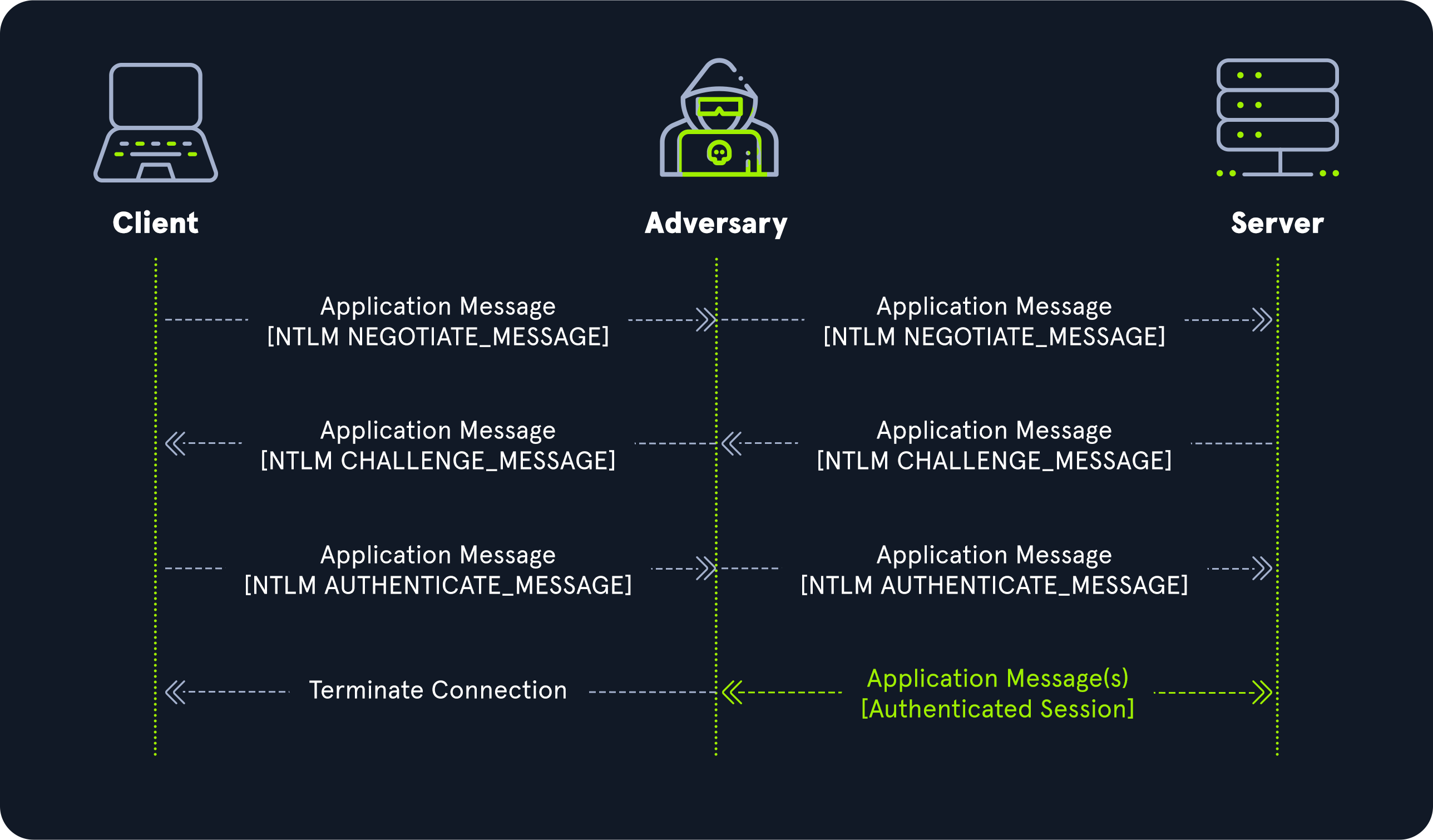 Pasted image 20260310205924.png