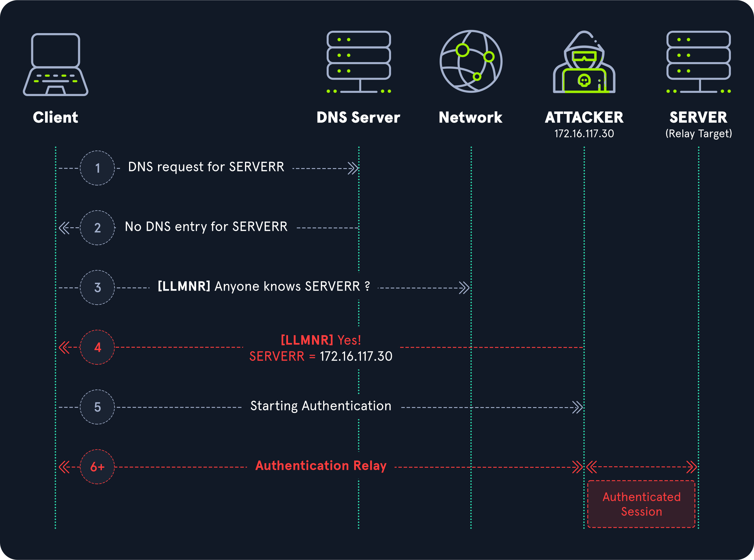 Pasted image 20260310212140.png