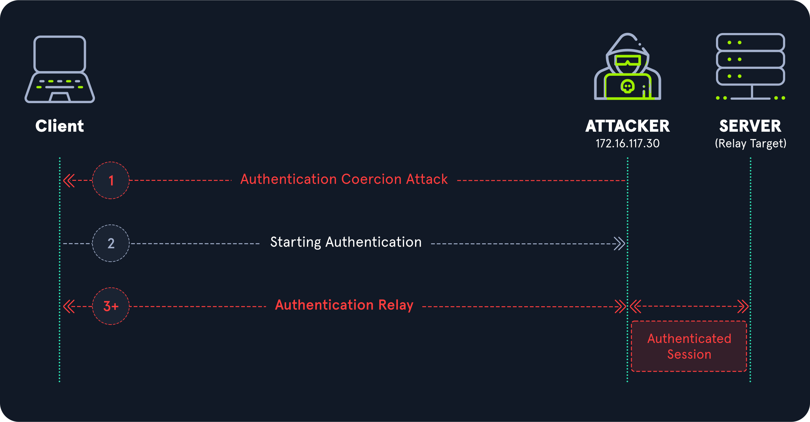 Pasted image 20260311134841.png