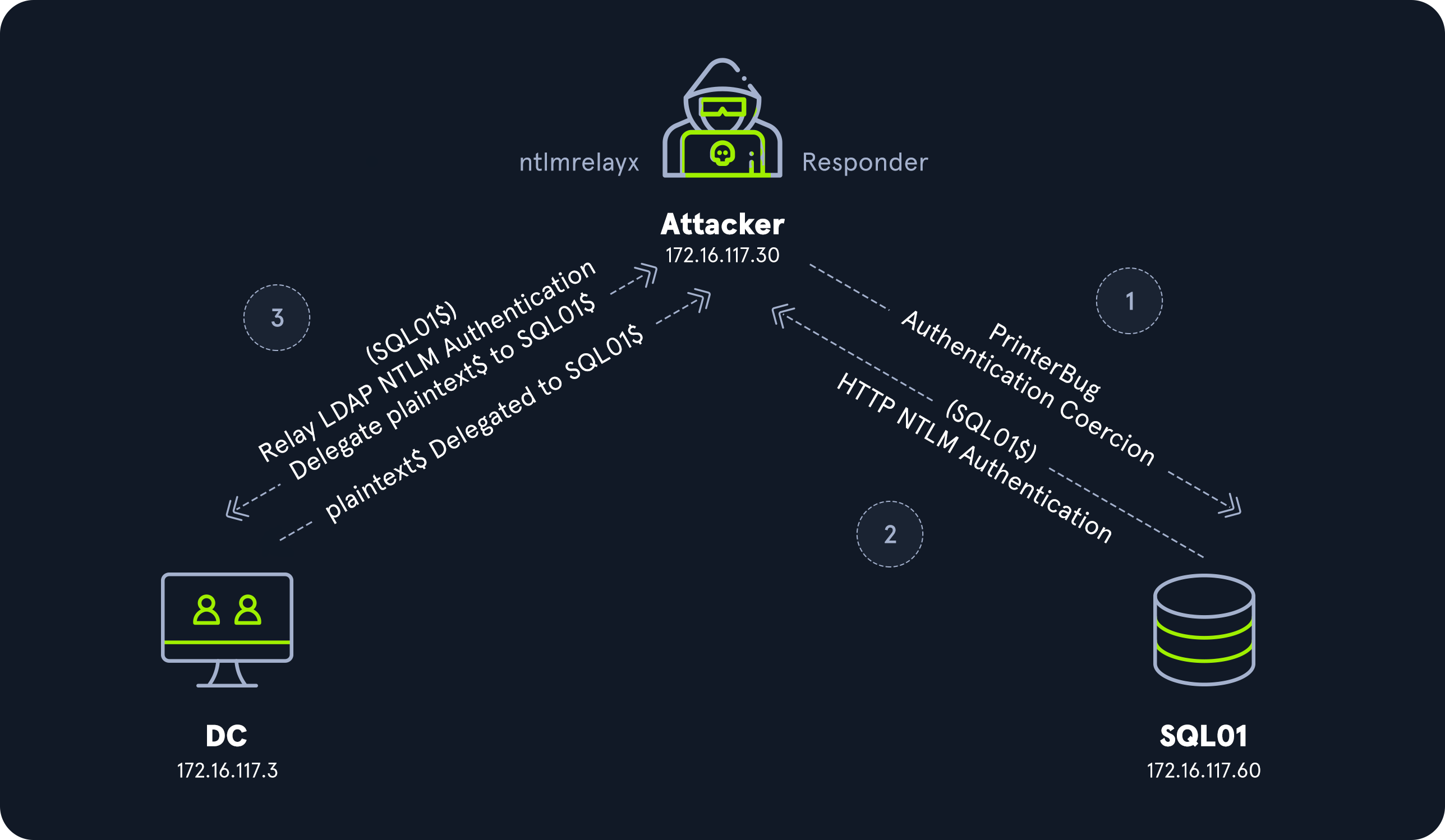 Pasted image 20260311144510.png