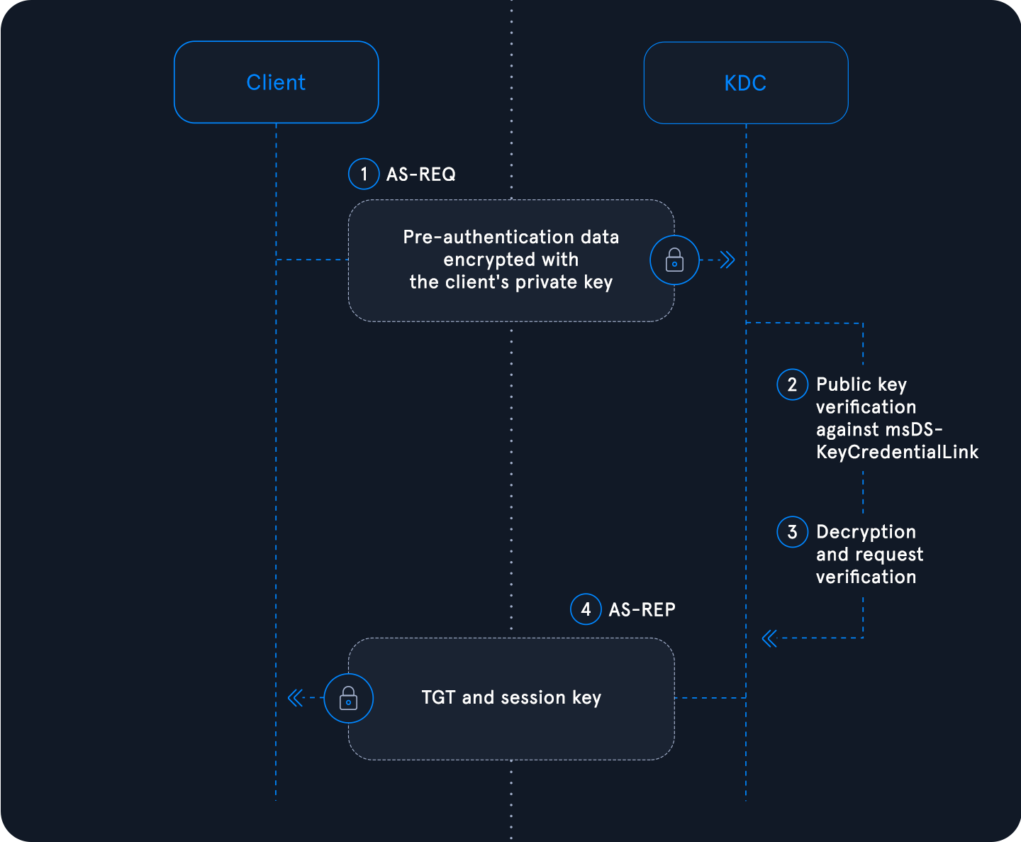 Pasted image 20260323213339.png