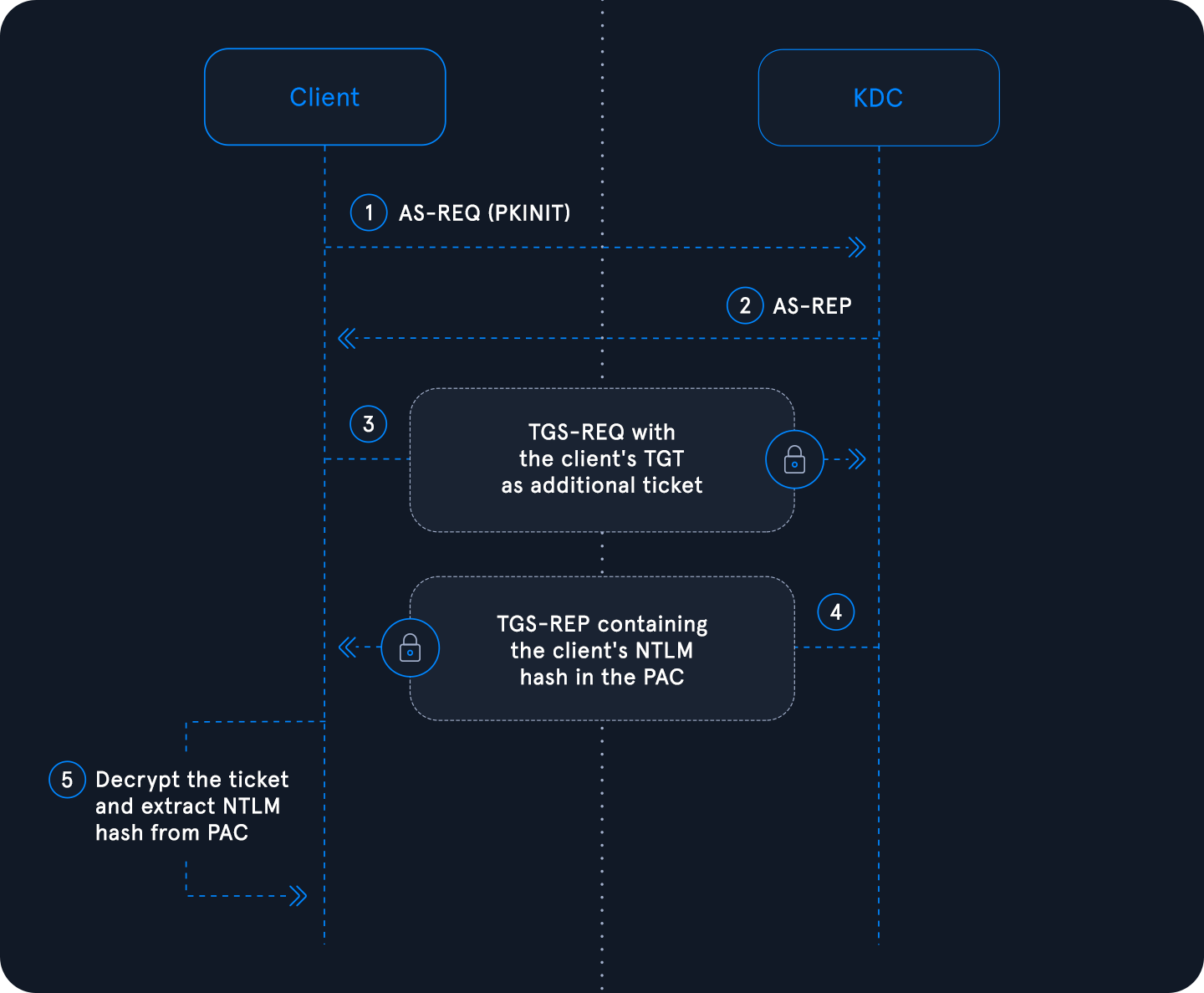 Pasted image 20260323213733.png