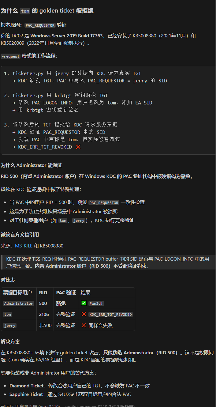 Pasted image 20260324221344.png